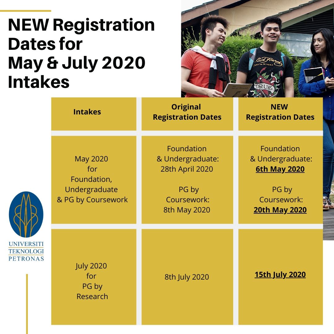 New Registration Dates